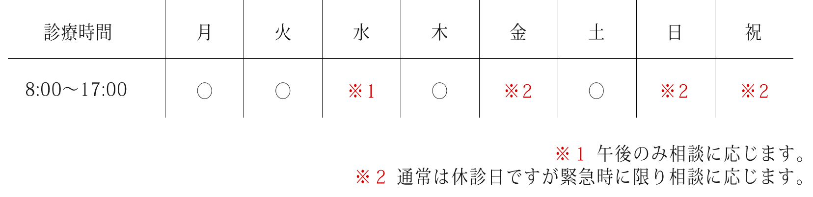 診療スケジュール